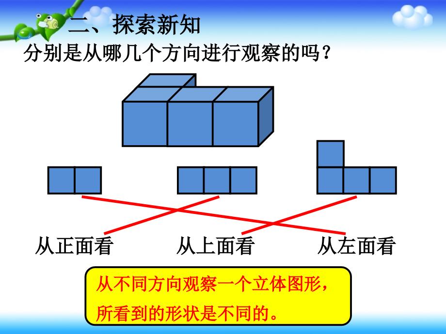 2015人教版小学四年级下册观察物体(二)例1_第4页