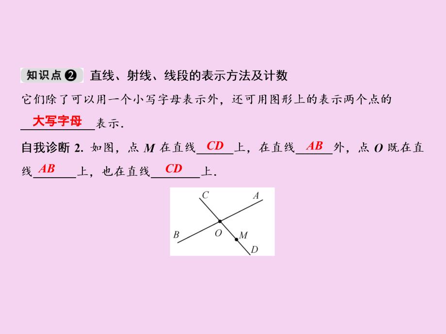 第4章4.2第1课时直线射线线段ppt课件_第3页