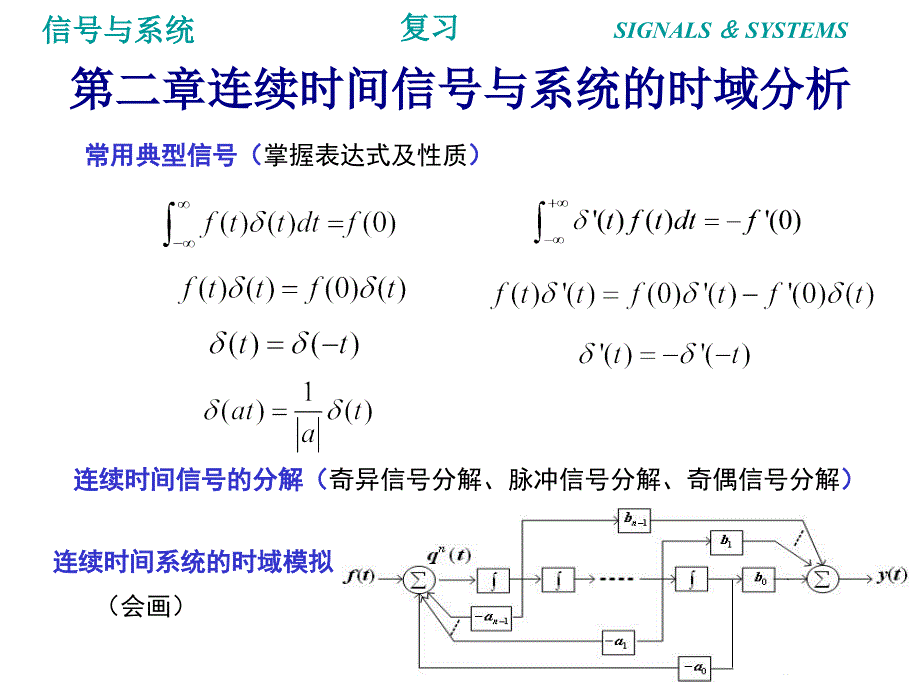 信号与系统复习纲要.ppt_第4页