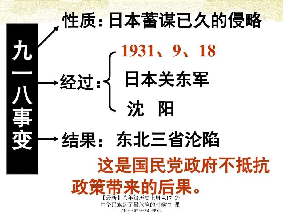 最新八年级历史上册4.17中华民族到了最危险的时候课件_第5页