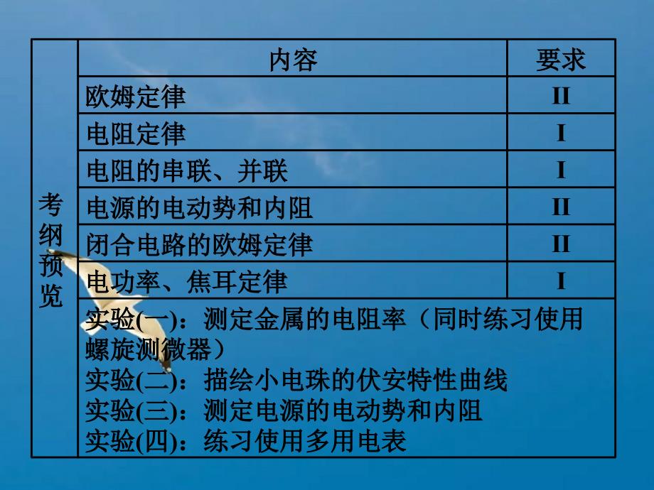 第七章恒定电流ppt课件_第2页