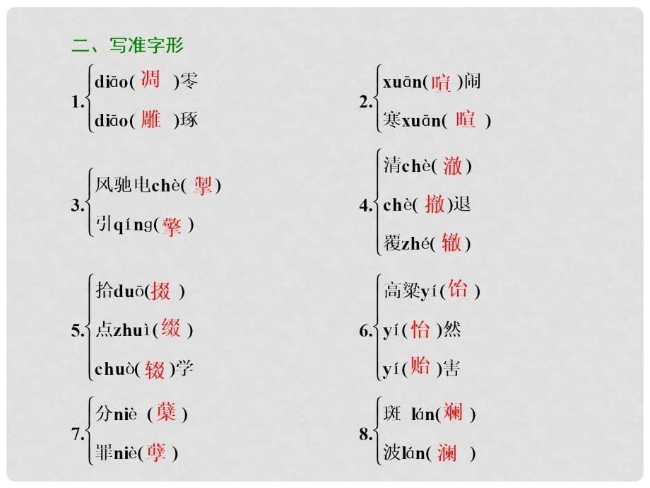 高中语文 第4课 安东诺夫卡苹果课件 新人教版选修《外国小说欣赏》_第5页