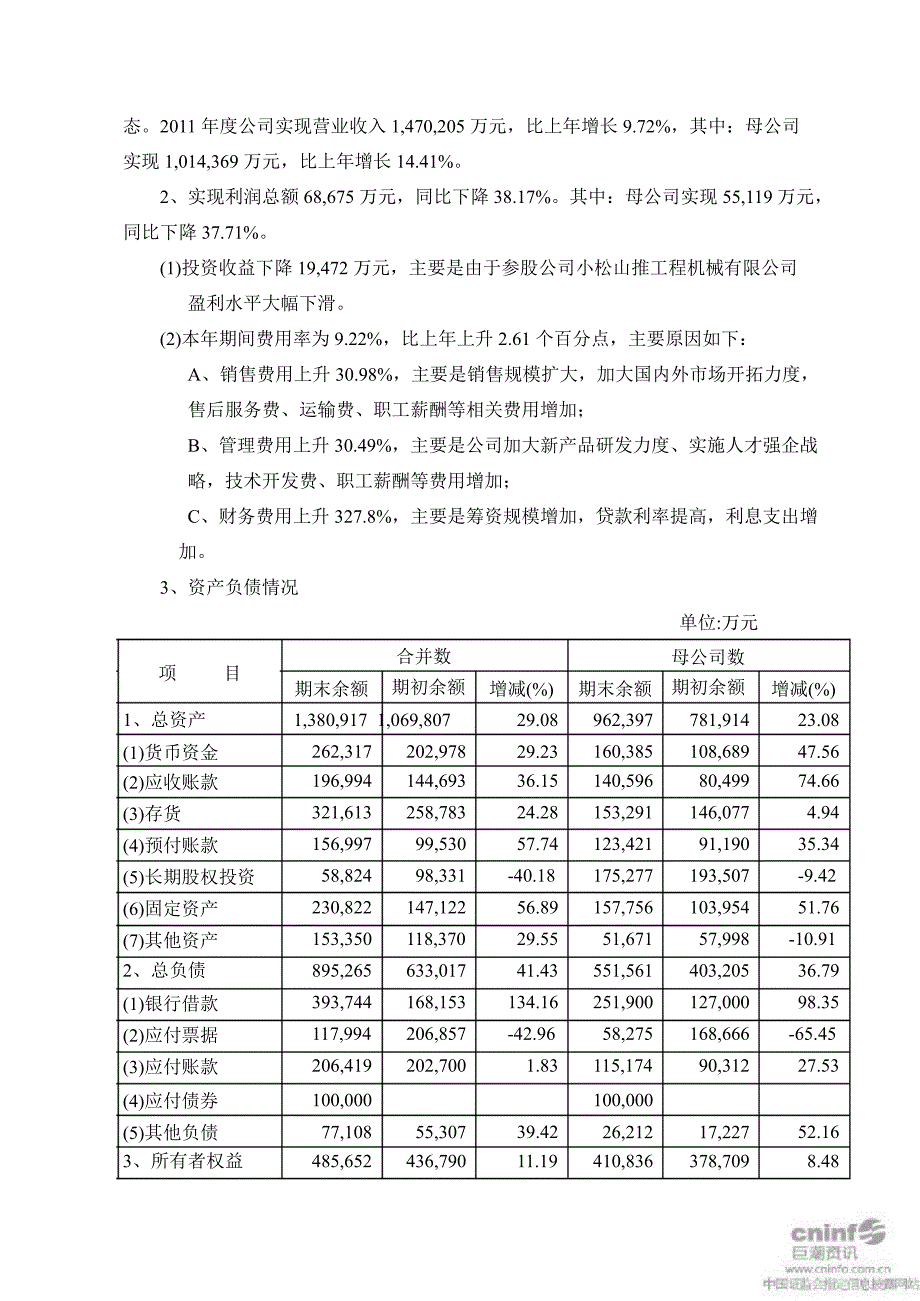 山推股份：财务决算报告_第2页