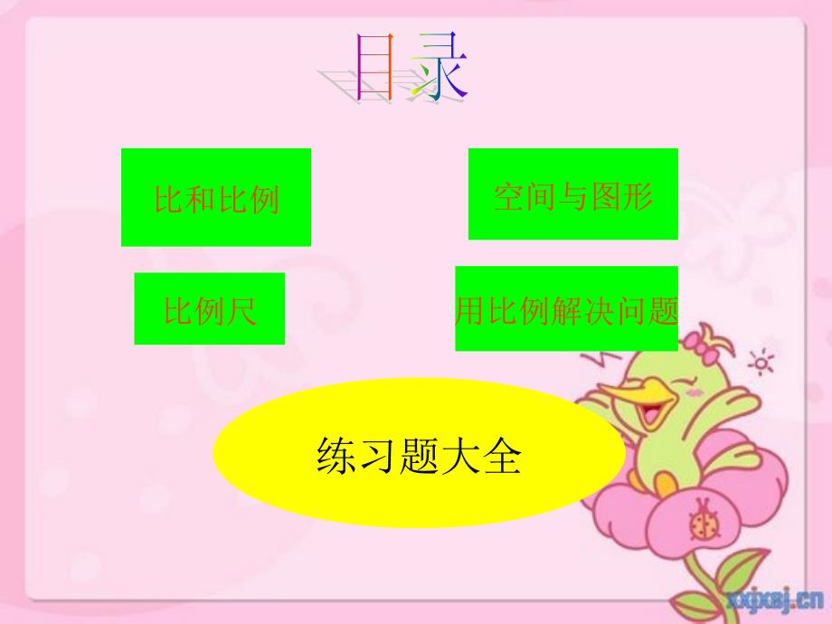 小学数学毕业总复习_第2页