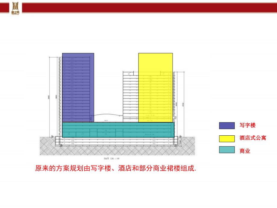 某项目产品建议方案_第3页