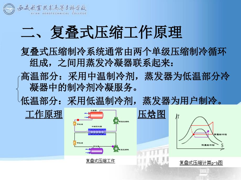 复叠式蒸气压缩制冷_第3页