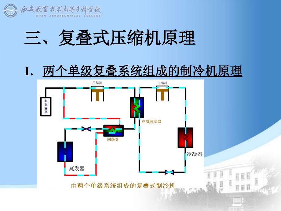 复叠式蒸气压缩制冷_第4页