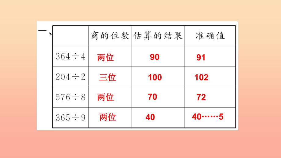 三年级数学下册 二 除数是一位数的除法 第12课时整理和复习习题课件（1） 新人教版.ppt_第3页