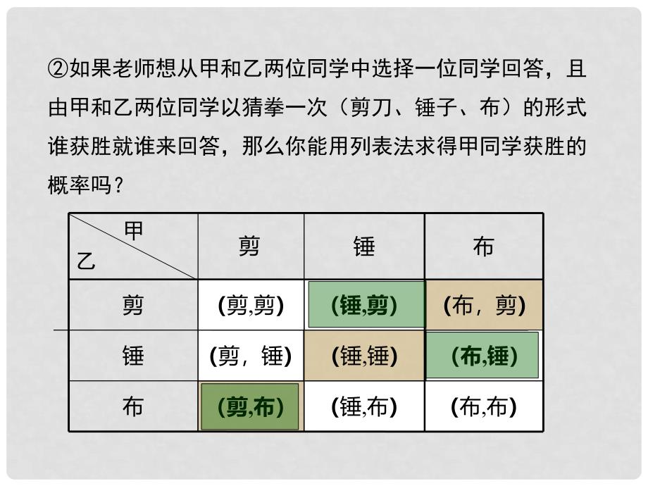 九年级数学下册 31.4 用列举法求简单事件的概率 第2课时 用树形图法求简单事件的概率课件 （新版）冀教版_第4页