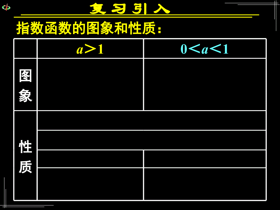 指数函数及其性质2_第2页