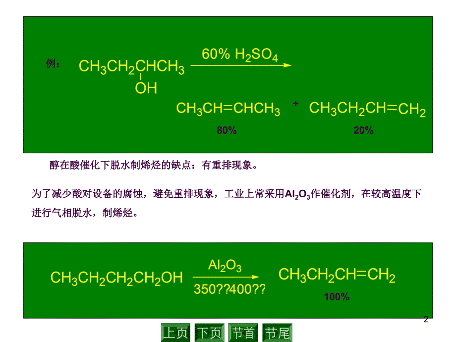 消去反应ppt课件_第2页