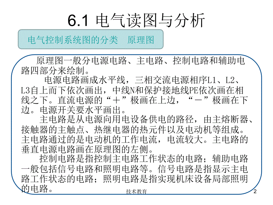 电气原理图读图专业教学_第2页