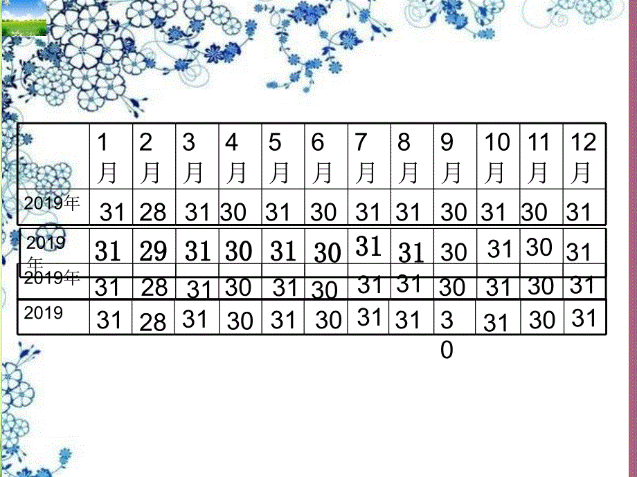 小学三年级下册数月日的认识ppt课件_第4页