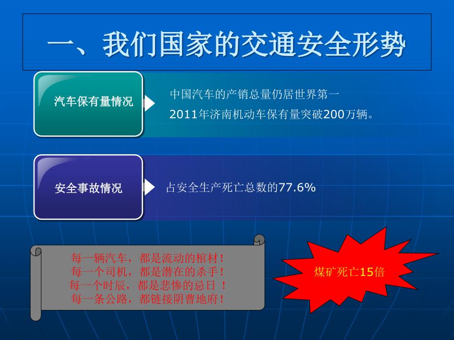 大学生校园交通安全讲座_第3页