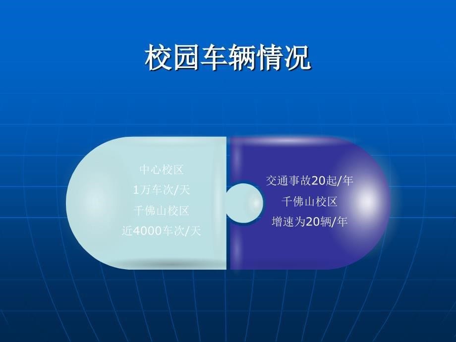 大学生校园交通安全讲座_第5页