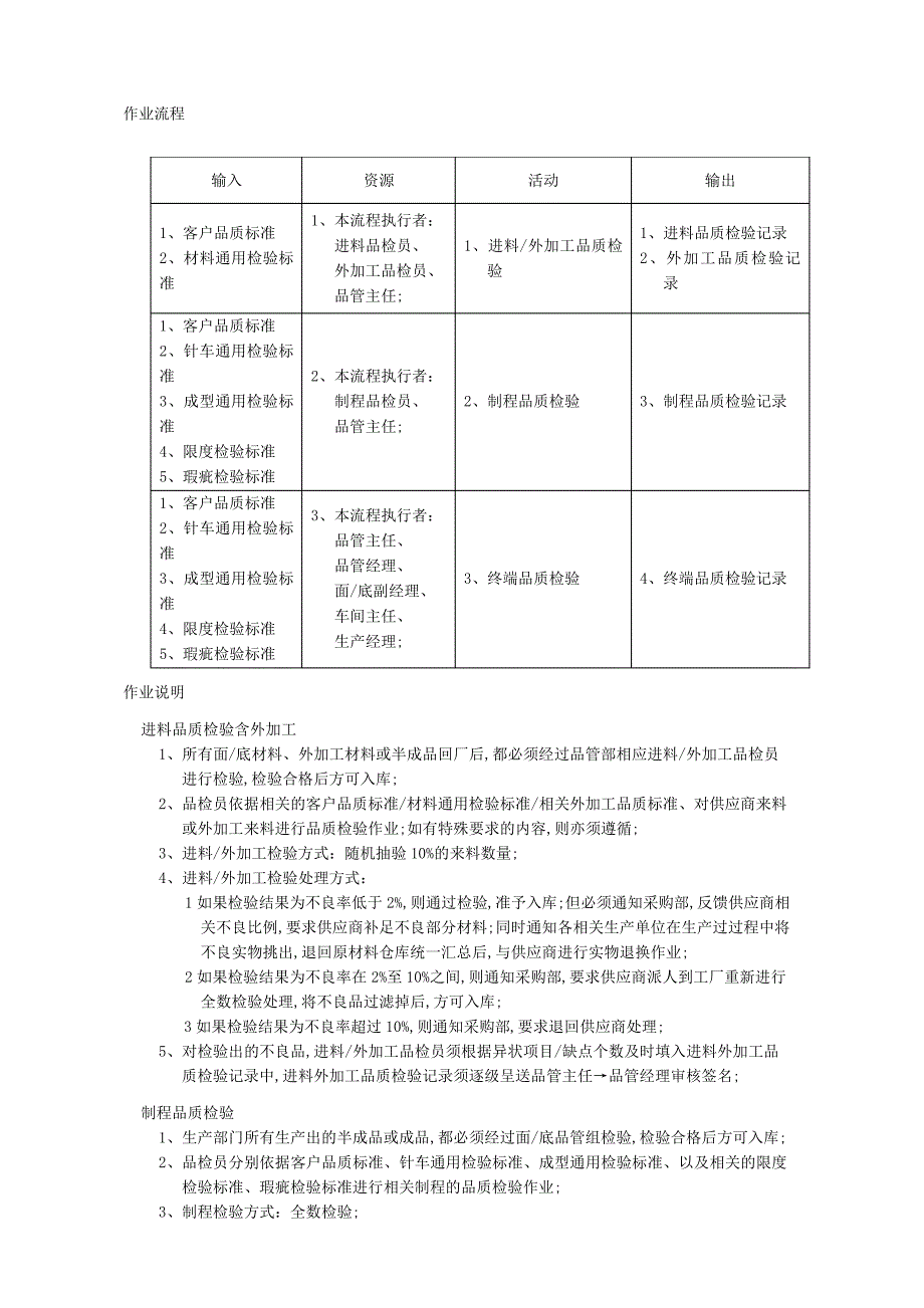 鞋厂品质检验管理流程_第1页