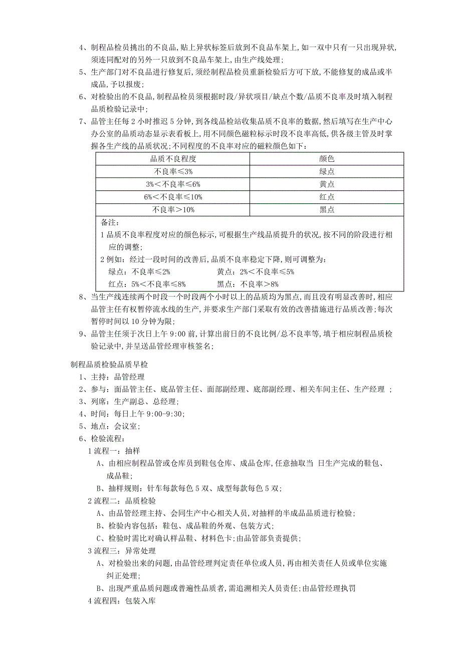 鞋厂品质检验管理流程_第2页