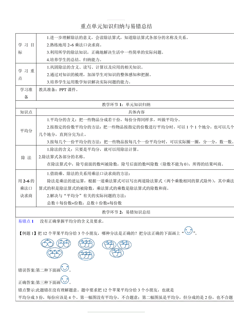 新人教版小学数学二年级下册第二单元重点单元知识归纳与易错总结16388_第1页