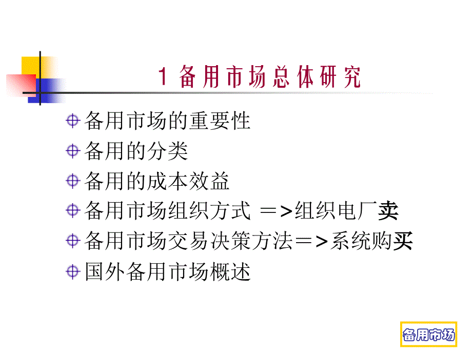 最新最新9.电力市场备用服务研究课件_第3页