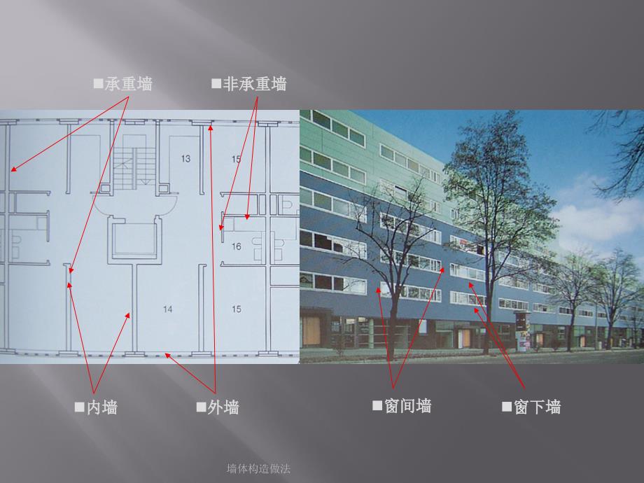 墙体构造做法课件_第2页