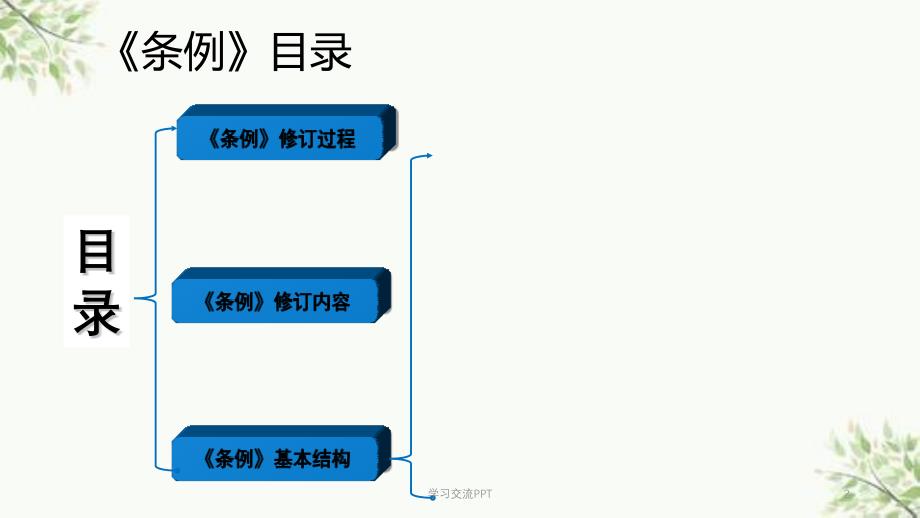 医疗器械监督管理条例解读课件_第2页