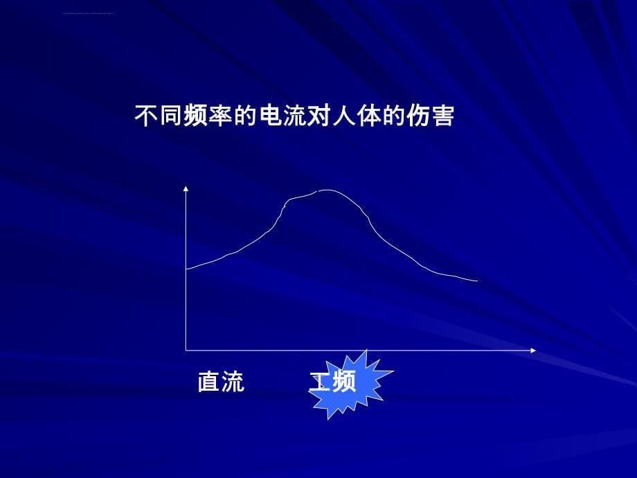 触电急救常识ppt课件_第5页