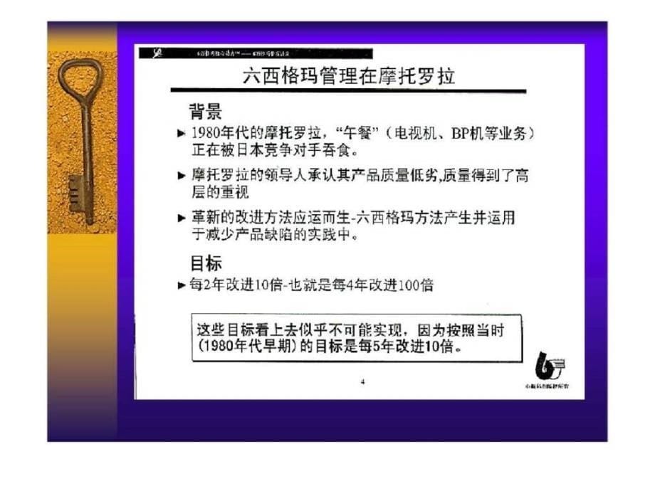 SIX SIGMA 六西格玛管理核心动力_第5页