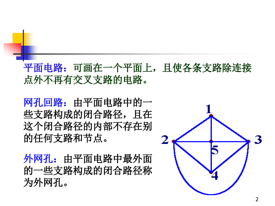 电路基础第3章西北工业大学.ppt_第2页