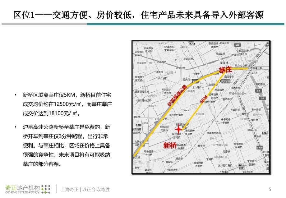 松江新桥新南路项目产品定位报告.ppt_第5页