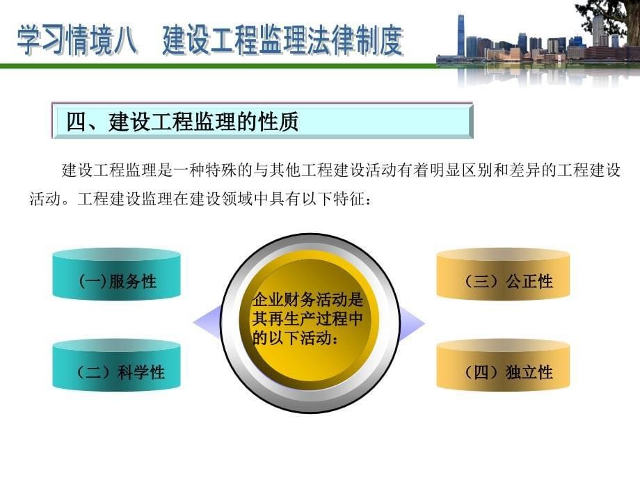 建设工程法规课件学习情境8建设工程监理法律制度_第5页