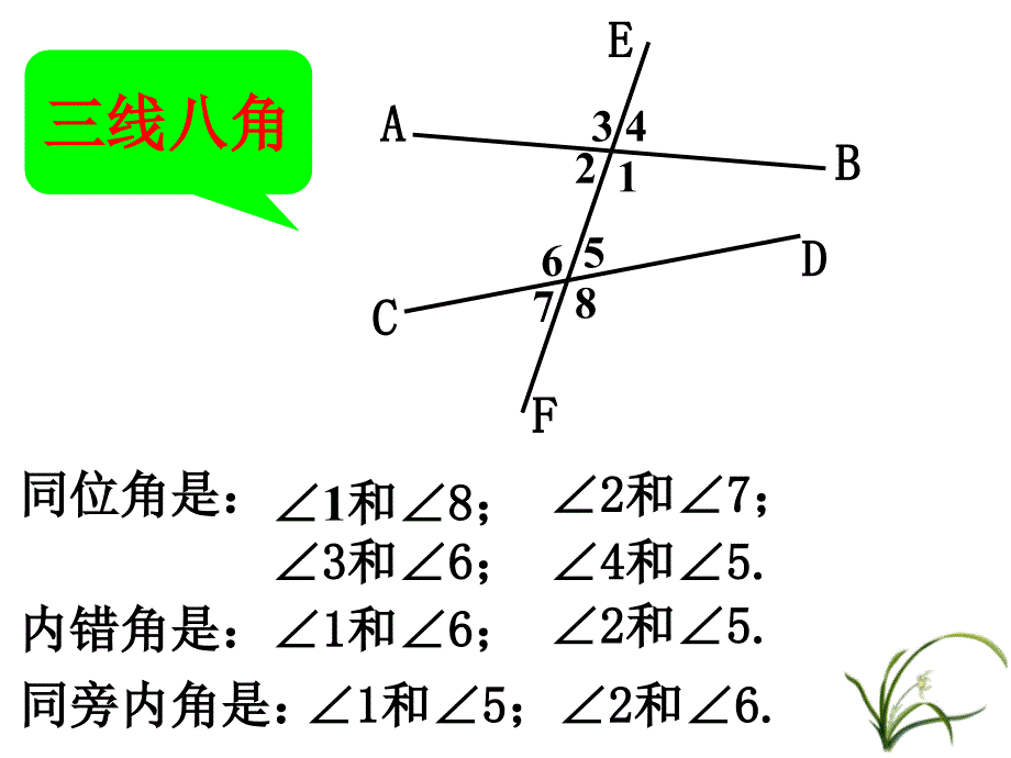 相交线复习课件_第3页