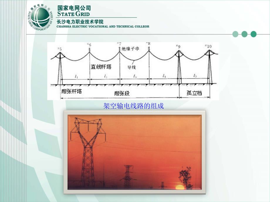 输电线路的结构及各部件分类ppt课件_第2页