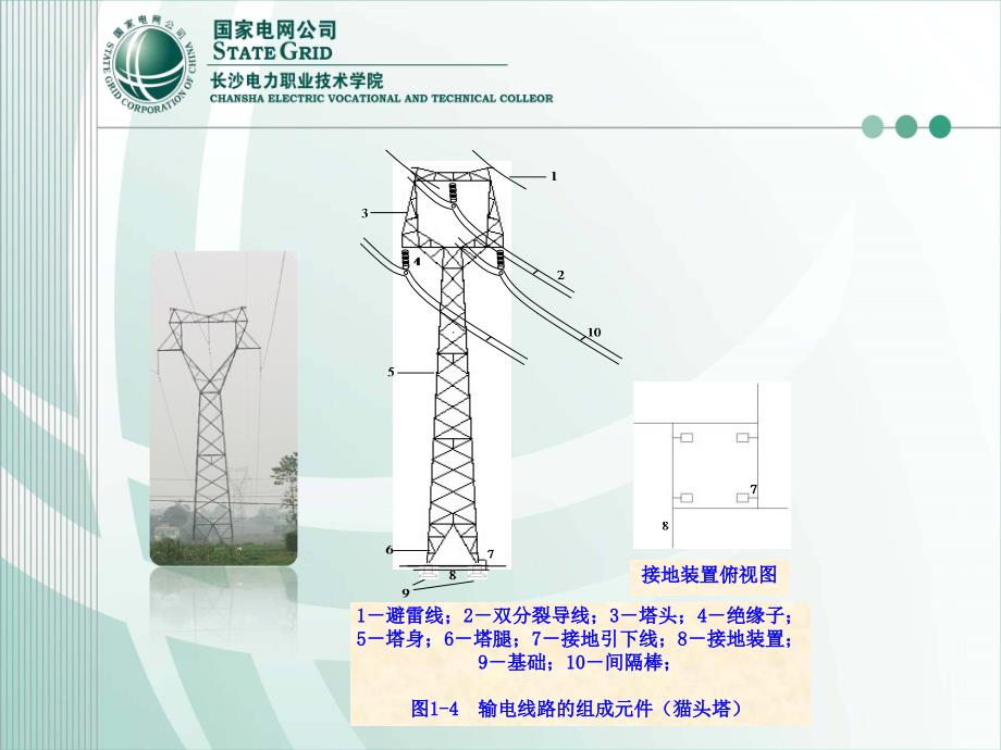 输电线路的结构及各部件分类ppt课件_第4页