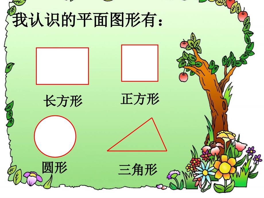 二年级角的认识第一课时_第3页