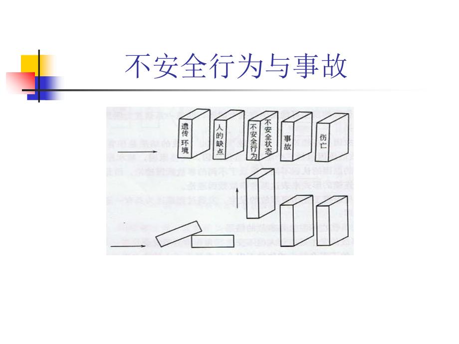 安全行为的身心基础_第2页