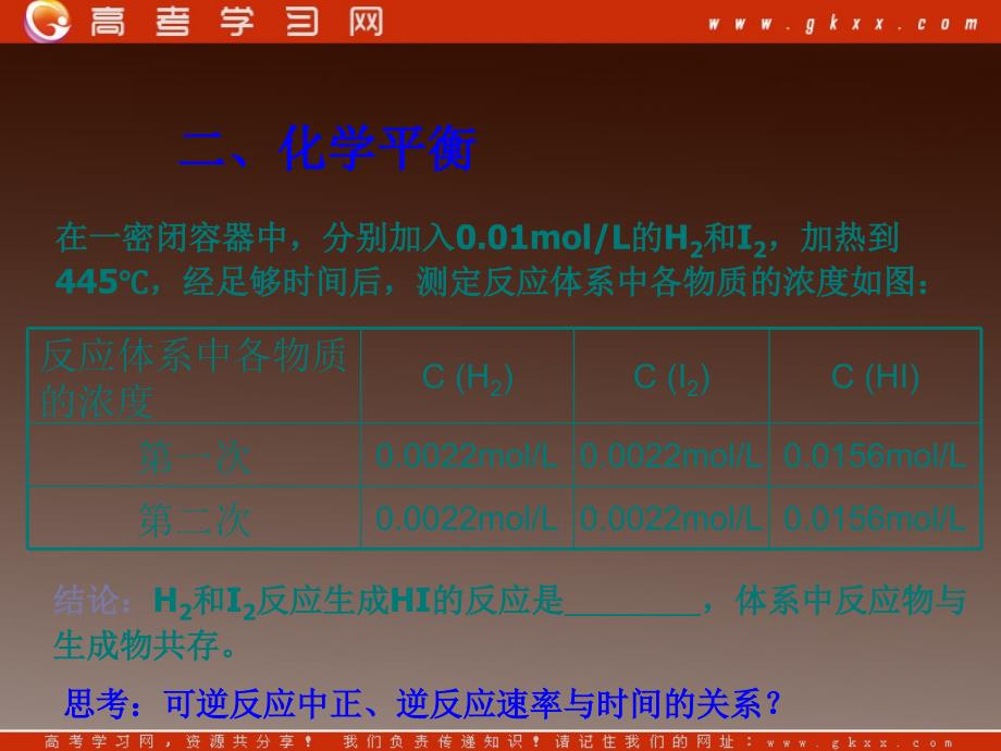 沪科版高一化学下册6.2《反应物如何尽可能转变成生成物》课件_第4页