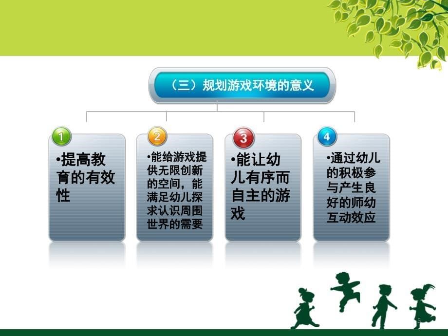 幼儿园游戏环境的规划.PPT_第5页