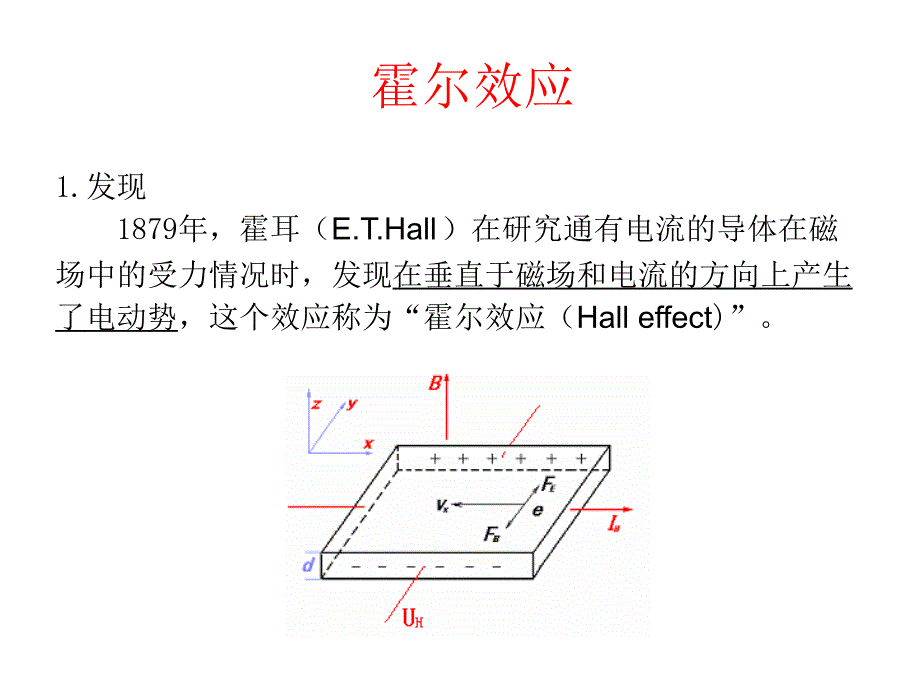 近代物理实验变温霍尔效应_第3页