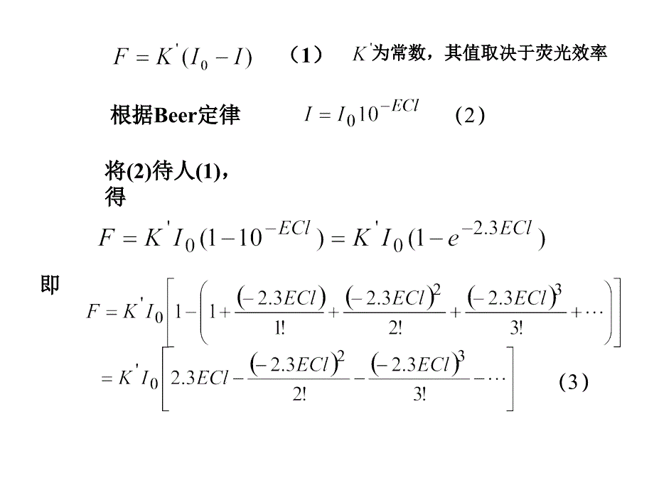 荧光定量分析方法课件_第3页