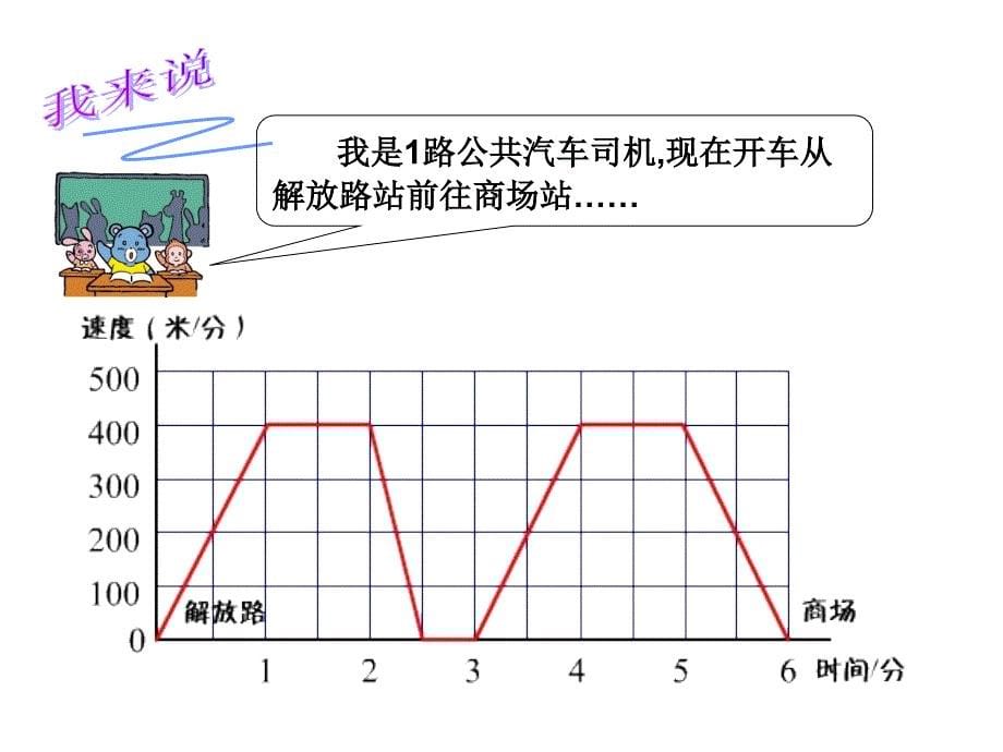 看图找关系课件(北师大版五年级数学上册课件)_第5页