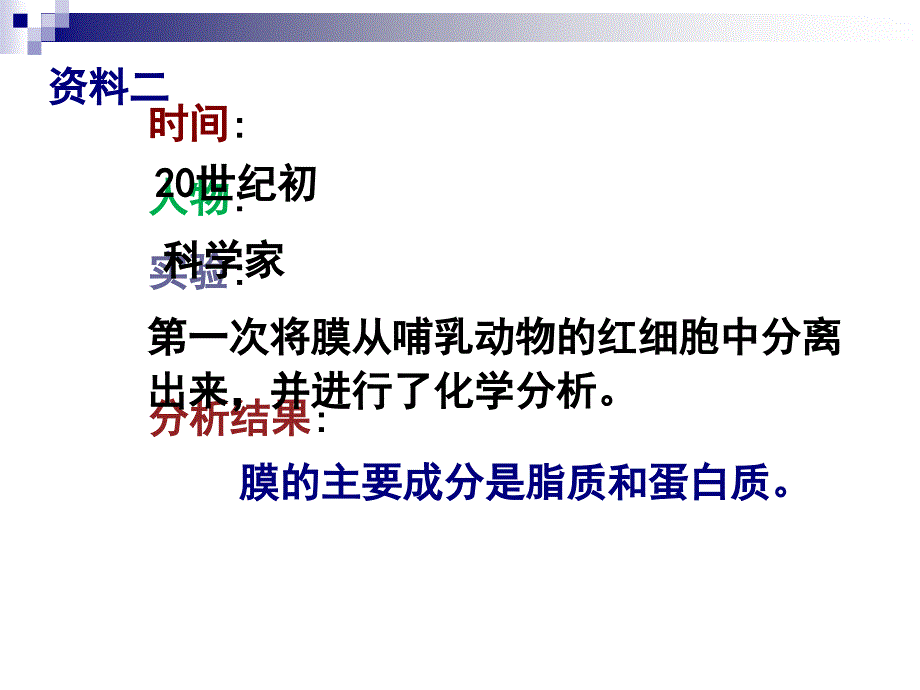 生物膜的流动镶嵌模型课件_第3页