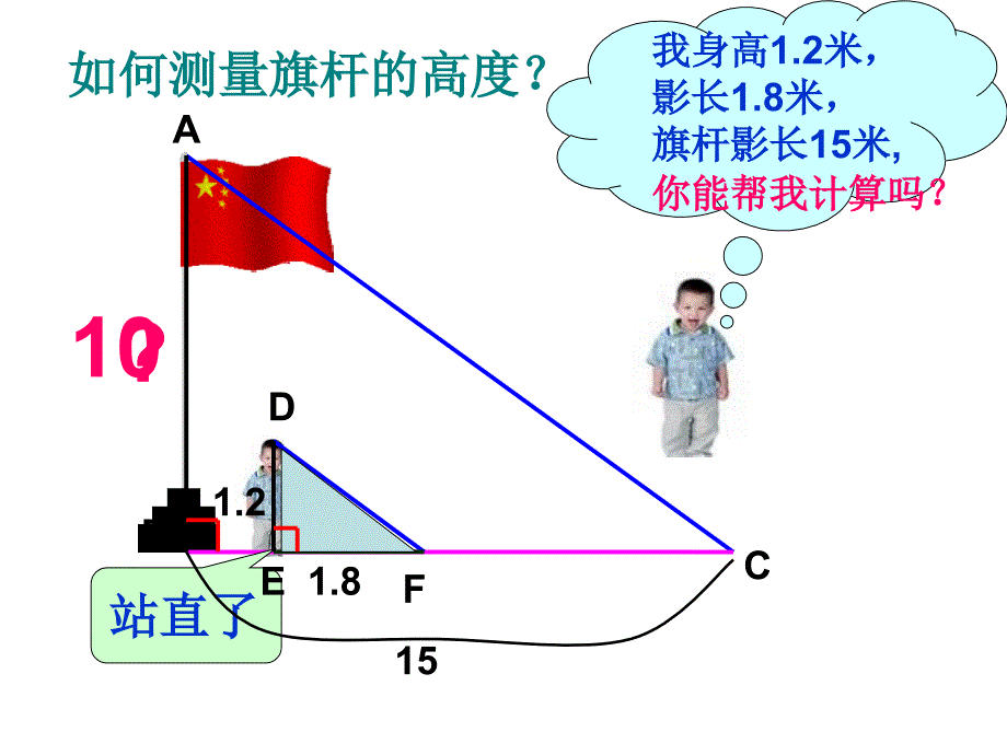 251锐角的三角比的意义_第2页