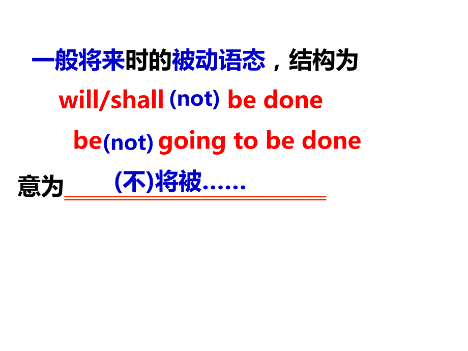 人教版高中英语必修二单元二语法：一般将来时的被动语态_第3页