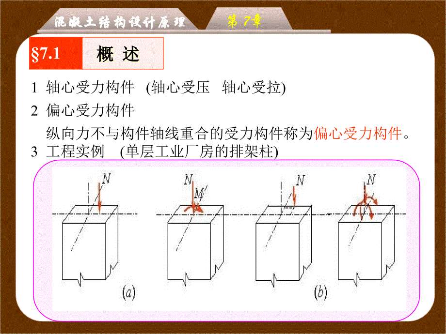 sA第七章：钢筋混凝土偏心受力构件承载力计算_第3页