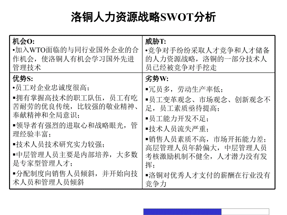 某某加工集团人力资源宗旨、职责与目标cbww_第4页