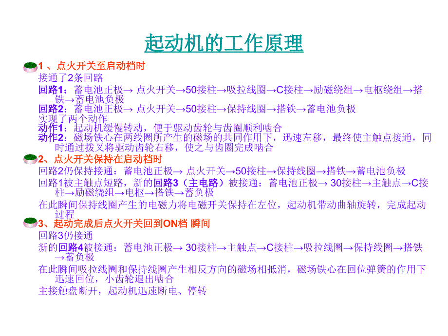 《起动机工作原理》电子教案.ppt_第4页