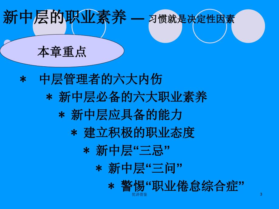 赢在中层经典实用有价值的培训课件之三十：赢在新中层【春苗教育】_第3页