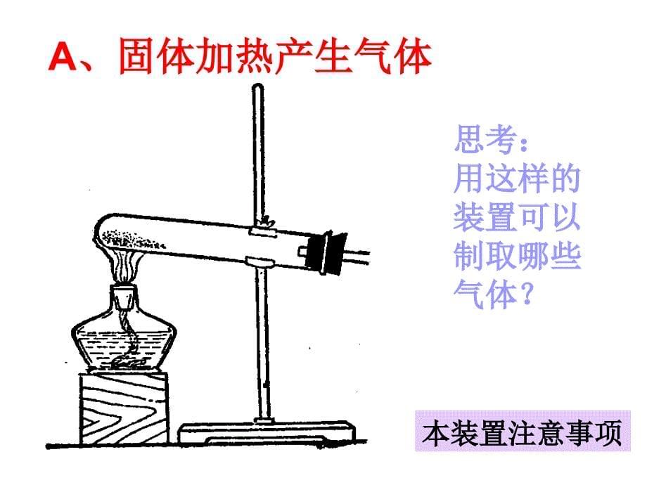 化学气体的实室制法_第5页