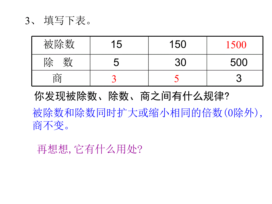 五年级上册数学课件－3.2一个数除以小数 ｜人教新课标(共10张PPT)_第4页