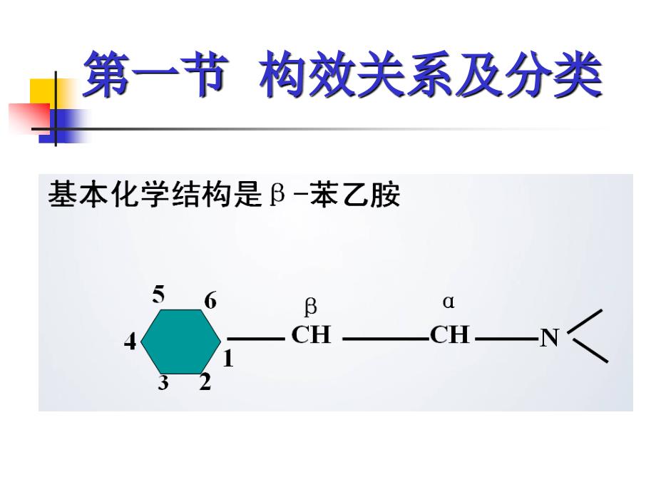 临床第十章肾上腺素受体激动药_第4页